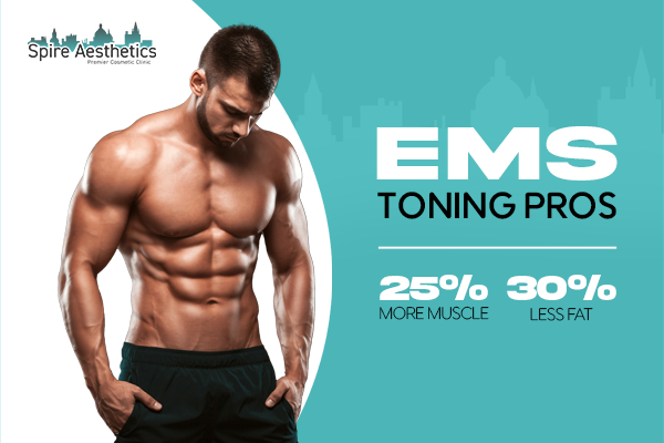 Benefits of EMS Toning Treatment to build leg muscle Purfleet